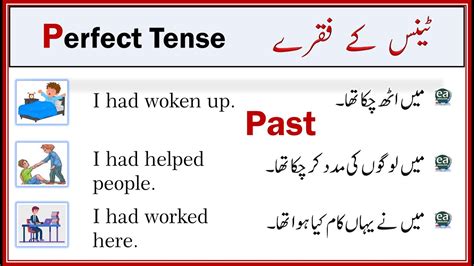 Past Perfect Tense Example Sentences In English With Urdu Youtube