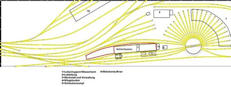 Lokschuppen Seitenansicht