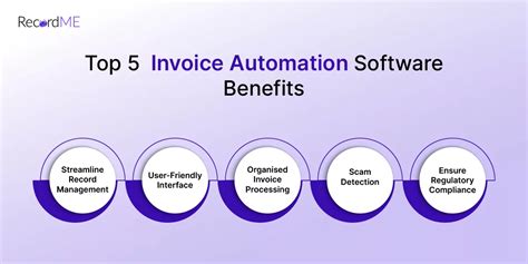 Invoice Automation Software Improve Business Operations And Scale Globally