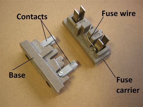 What is a Fuse Wire & How Does It Work? | Linquip