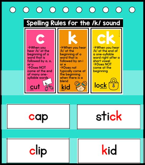 Effectively Teach Spelling Rules For C K And Digraph CK The Sassy Apple