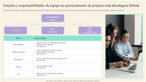 Os Principais Modelos De Gerenciamento De Projetos De Fun Es E