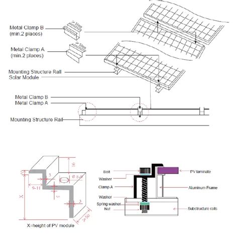 Ja Solar Jam S Pv Single Glass Modules Solar Panels Instruction