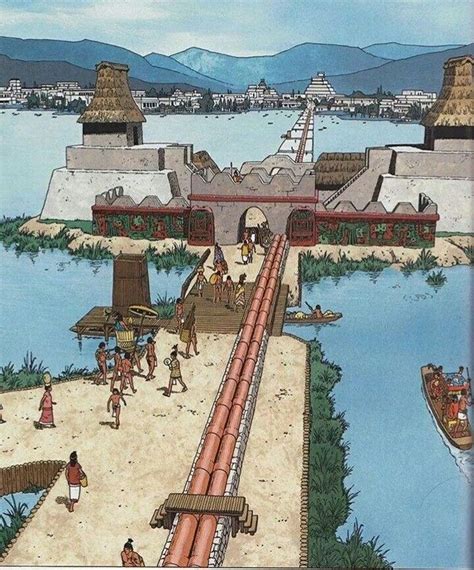 Tenochtitlan M Xico Prehisp Nico Mesoamerican Architecture Ancient