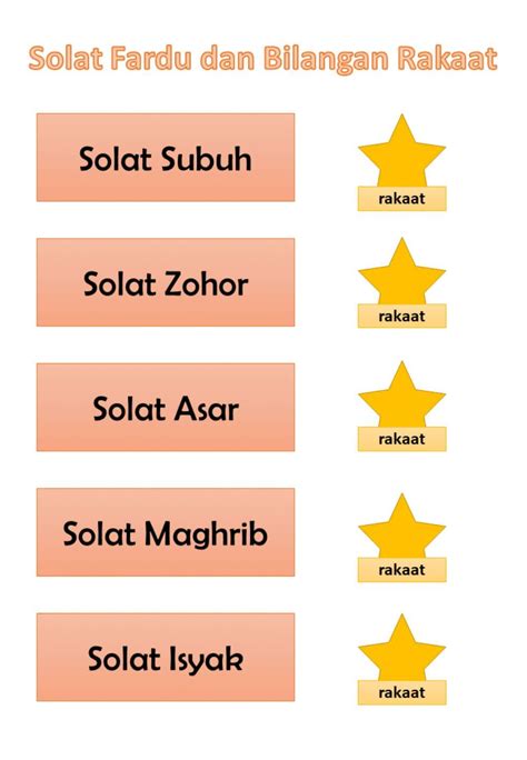 Solat dan bilangan rakaat worksheet – Artofit