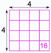 Square Root Definition (Illustrated Mathematics Dictionary)