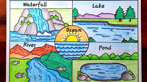 natural source  water drawing source  water  youtube
