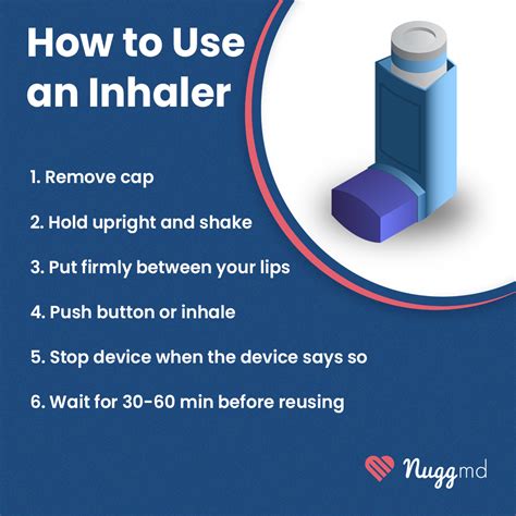 Thc Inhalers Everything You Need To Know Nuggmd