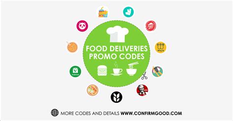 Food delivery promo codes in July 2021 for maximum stay home savings