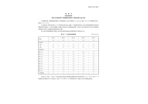 深圳中南医学检验实验室