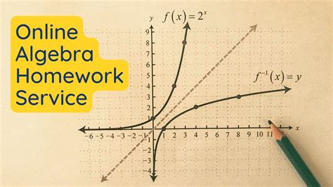 Best Homework Help In Algebra! Get Assistance Today