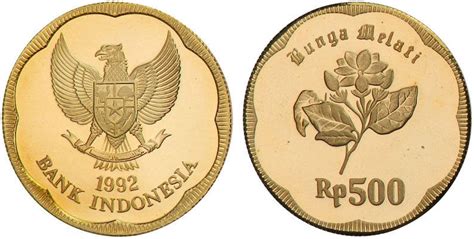 Indonesian pattern coins