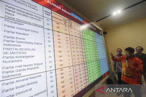 Penetapan Daftar Calon Sementara Pemilu Antara News