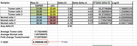 10+ Delta V Calculator - JassonMithra