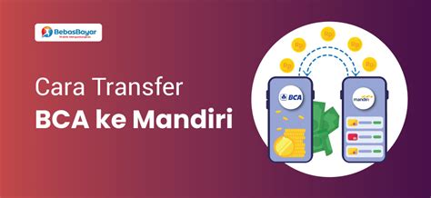 Cara Transfer Bank Mandiri Ke Bca Homecare