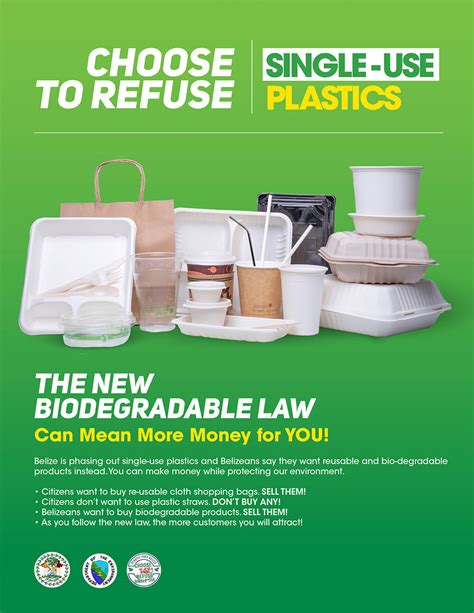 Single Use Plastics – Department of the Environment