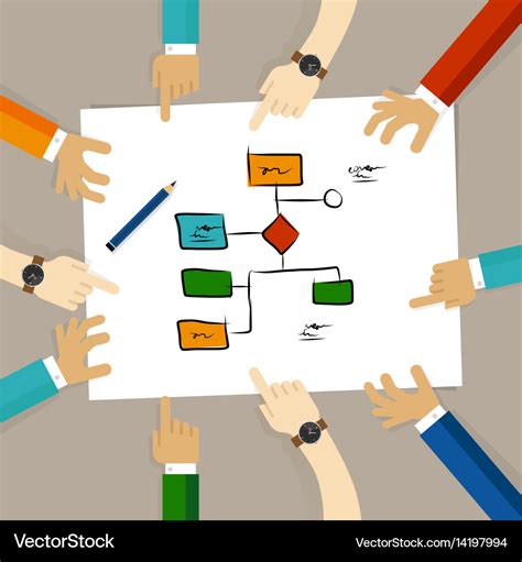 Flow Chart Process Decision Making Team Work On Vector Image