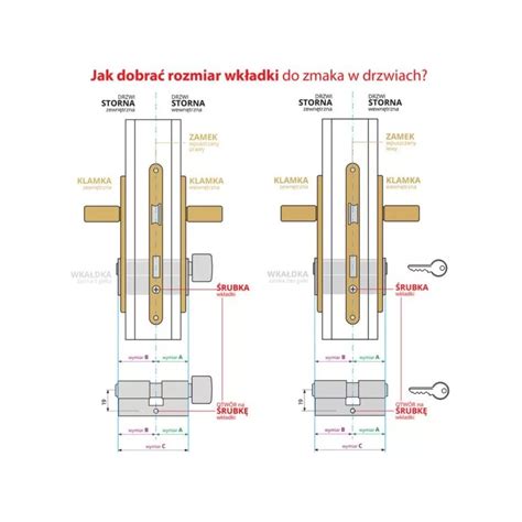 Wk Adka Mosi Dz Do Drzwi Zamka Gerda H Plus Narzedziownia Shop