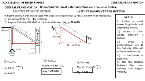 Kinematics Of Rigid Bodies L General Plane Motion L Relative Velocity