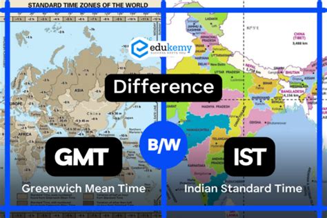 Himalayan River System UPSC Indian Geography Notes Blog