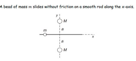 Solved A Bead Of Mass M Slides Without Friction On A Smooth