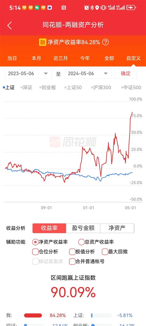 隔夜外盘美股三大指数集体收涨 纳指标普涨逾1 道指四连涨 财富号 东方财富网