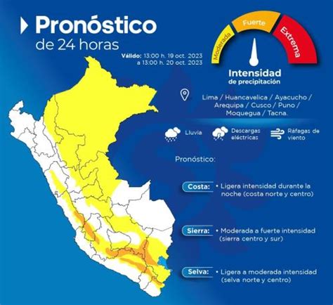 Atenci N Centros Poblados De La Sierra Se Encuentra En Riesgo Por