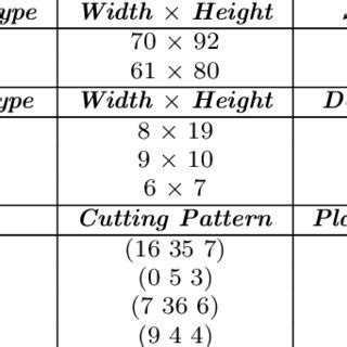 Data of the numerical example. | Download Scientific Diagram