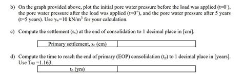 Solved 1. (20 Points) An 8-m thick normally consolidated | Chegg.com 