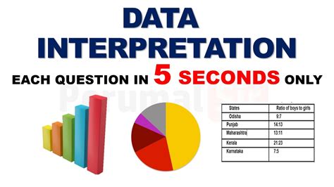 Data Interpretation Short Tricks How To Solve Di Very Fast Fastest