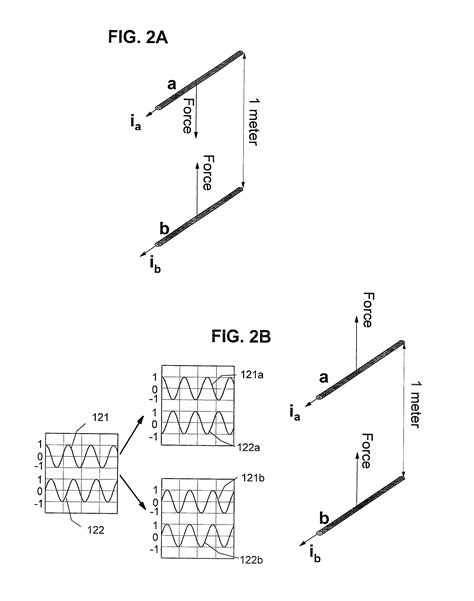 Electromagnetic propulsion patented technology retrieval search results ...