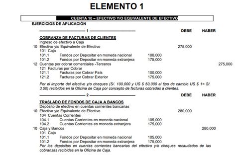 Caso Practico Planilla De Sueldos Y Salarios Contabilidad Images Images