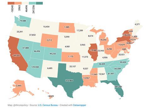 Mississippi’s population decline continues - Empower Mississippi