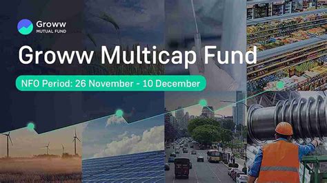 Diversify Your Portfolio With Groww Multicap Fund NFO Open Now