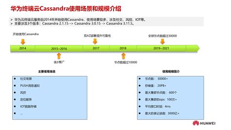 活动精彩实录 华为刘腾：华为终端云cassandra运维实践分享 知乎