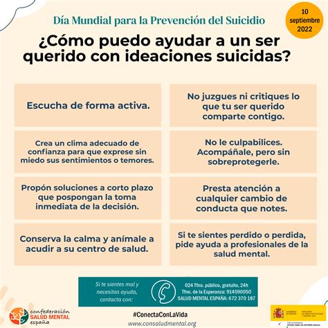 Las Ideas Suicidas Aumentan Un Entre La Poblaci N Joven