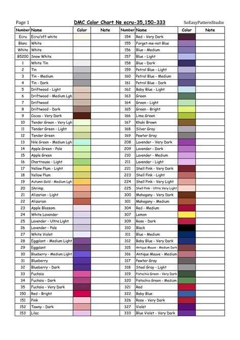 7 Best Dmc Floss Color Chart And Numbers Chart 2 Images On Pinterest Printable Dmc Color Chart