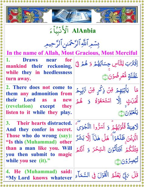 Surah Anbiya