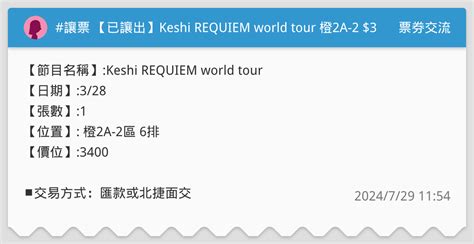 Keshi Requiem World Tour A Dcard