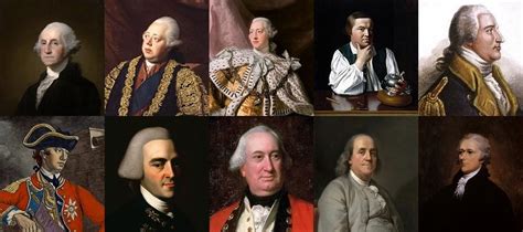 Important Figures in the American Revolution Quiz