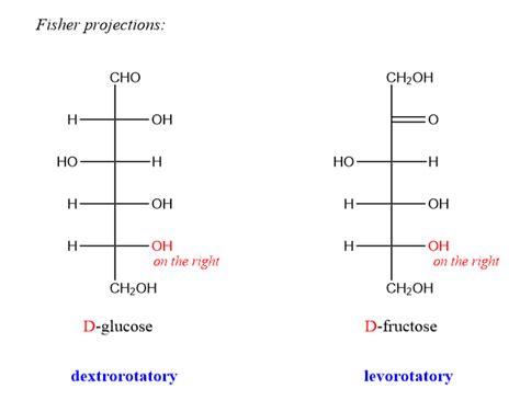 How is it possible that D-glucose is dextrorotatory but D-fr | Quizlet