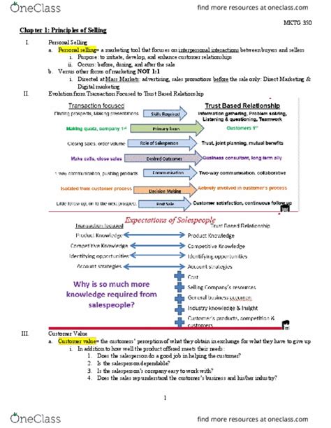 Mktg Textbook Notes Fall Chapter Digital Marketing