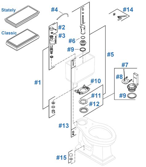 Repair Parts For Kohler Memoirs Toilet