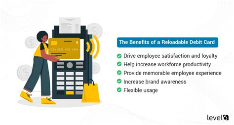 Reloadable Debit Cards: Introduction, Options, and Benefits