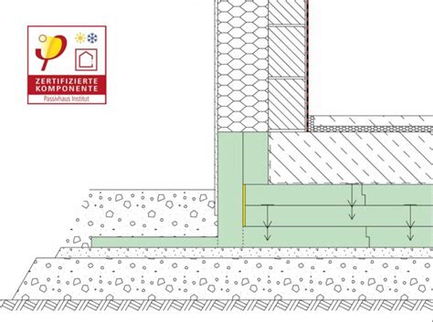 Dämmung unter Bodenplatten für jeden Gebäudetyp mit dem IsoLohr