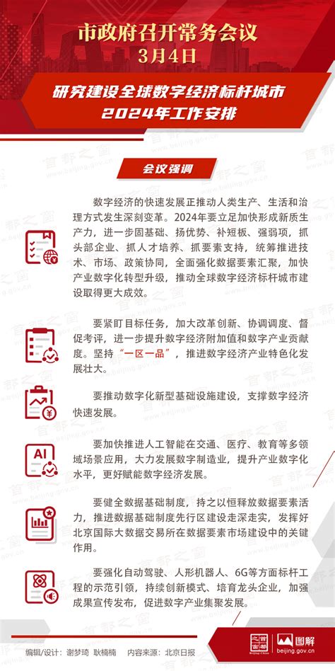 北京市政府常务会议图解：研究建设全球数字经济标杆城市2024年工作安排 光明网