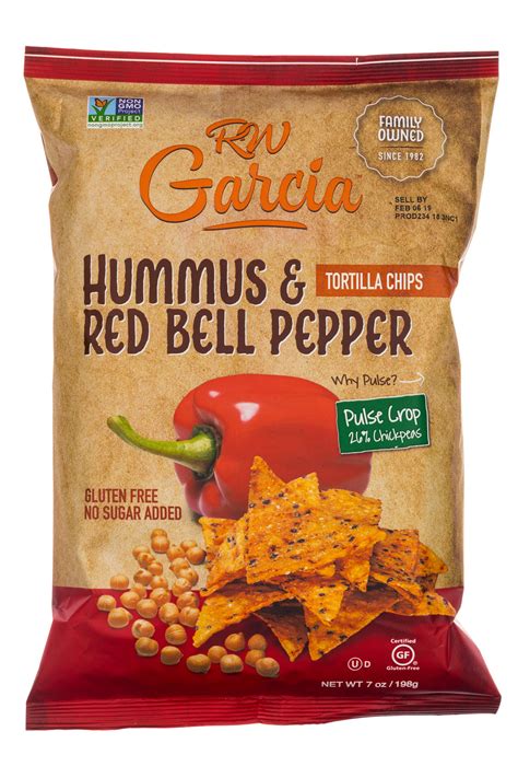 3 Seed Hummus & Red Bell Pepper | NOSH.com