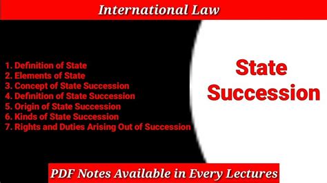 State Succession In International Law Kinds Of State Succession