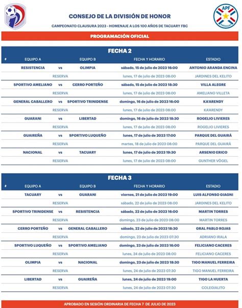 Versus Orbita La Nueva Pelota Del F Tbol Paraguayo