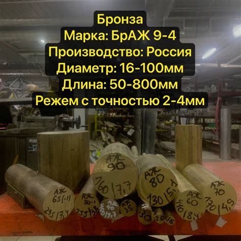 Бронза БрАЖ Круг, Стержень, Диаметр 16мм, длина 800мм - купить с ...